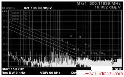 ͼ8 20MHz—ADCͼ