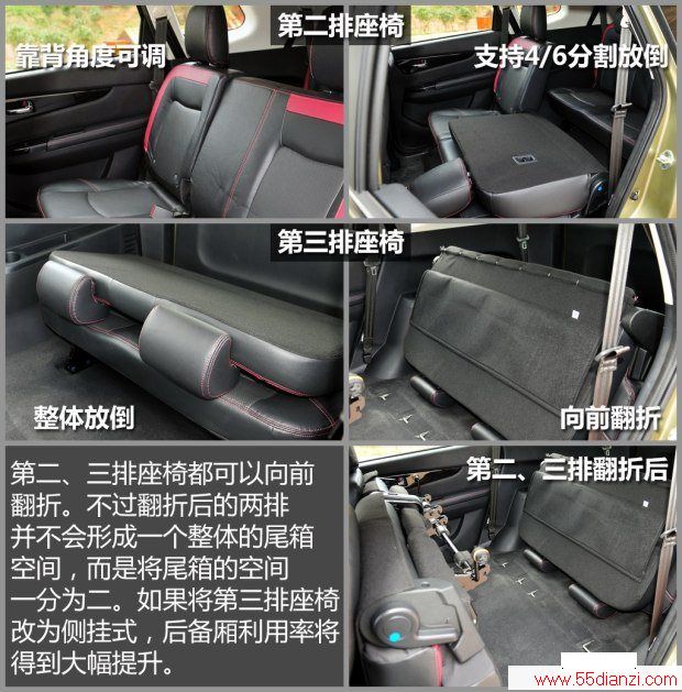  S3 2015 1.8L  V
