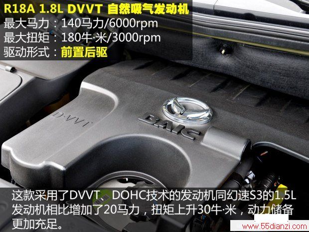  S3 2015 1.8L  V