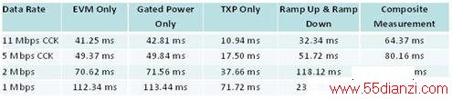 http://venus.ni.com/cms/images/devzone/tut/T5_20090225130311.JPG
