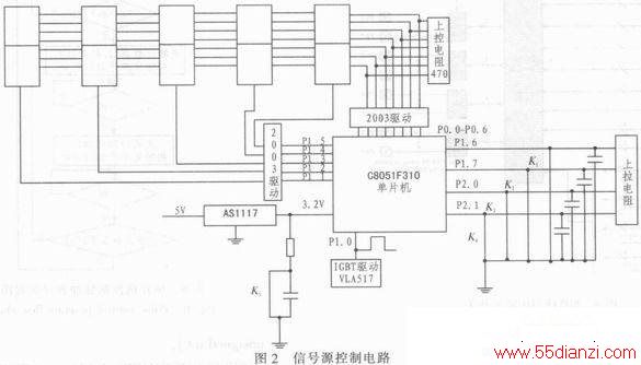 ڼ10 kV¹ϵĸѹźŷʵ