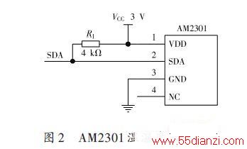 STM32FreeRTOSǶʽ̫ܸʵʱͿϵͳ
