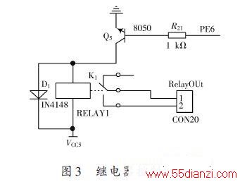 STM32FreeRTOSǶʽ̫ܸʵʱͿϵͳ