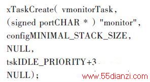 STM32FreeRTOSǶʽ̫ܸʵʱͿϵͳ