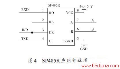 STM32FreeRTOSǶʽ̫ܸʵʱͿϵͳ