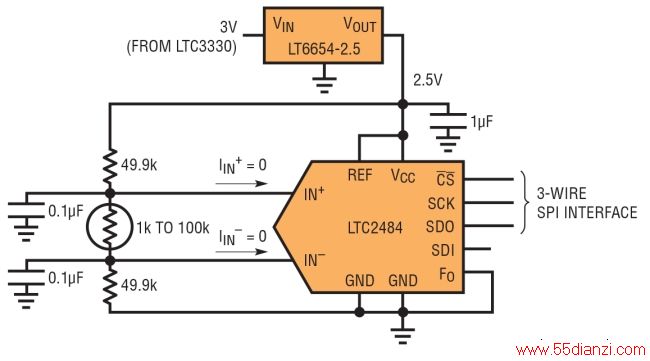 ͼ 2 LTC2484 24 λ ADC ȡĵѹΪ빲ģѹУ Easy Drive ADC ȡӶ׼ȷóɱĶ(3-WIRE SPI INTERFACE3  SPI ӿ)