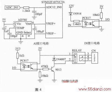 STM32F107VCǶʽԶ̼ն