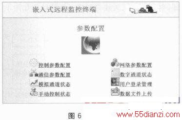 STM32F107VCǶʽԶ̼ն