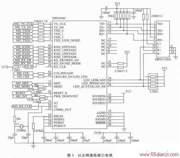 STM32F107VCǶʽԶ̼ն