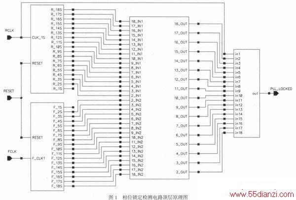 25 Gbpsշλ·