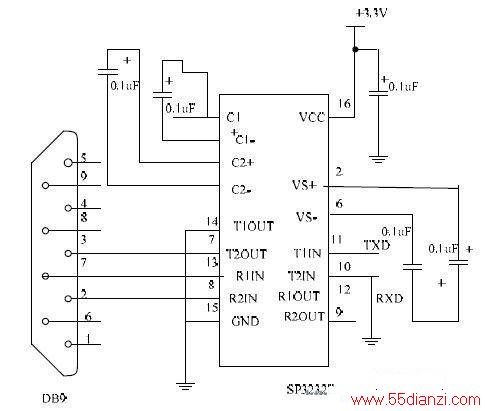 SP3232E ·