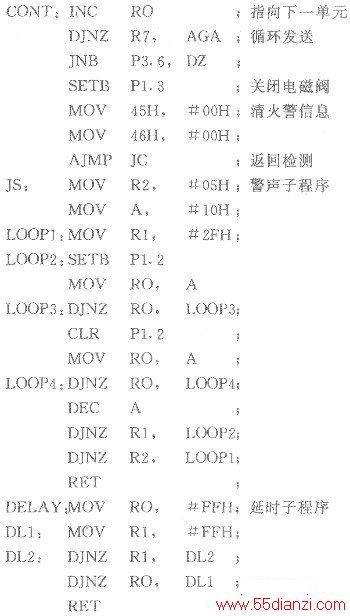 嵥