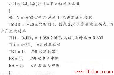 MQ-2GSMCOⱨϵͳ