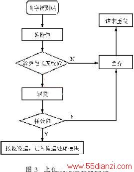 lik
