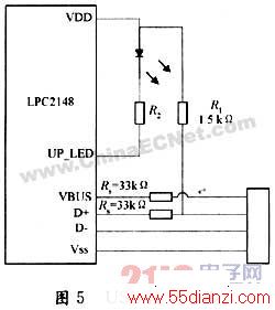 ARM7 LPC2148Яʽ