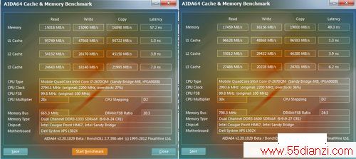 XPS 152x4G ֧1600MHz