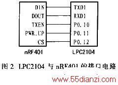 nRF401LPC2104ӿڵ·