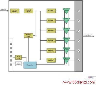Diagrama%20de%20Bloco_PDU.jpg