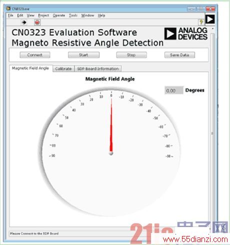 ͼ12. CN-0323Ļͼ 