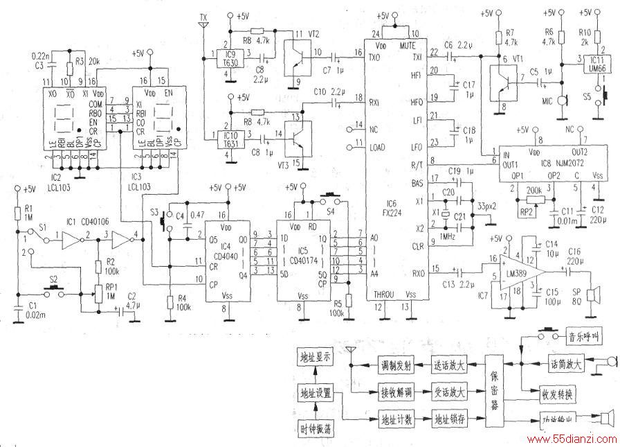 FX224ȫ˫߶Խ·