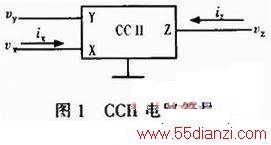 www.55dianzi.com
