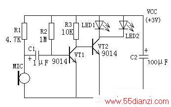LEDƵ·