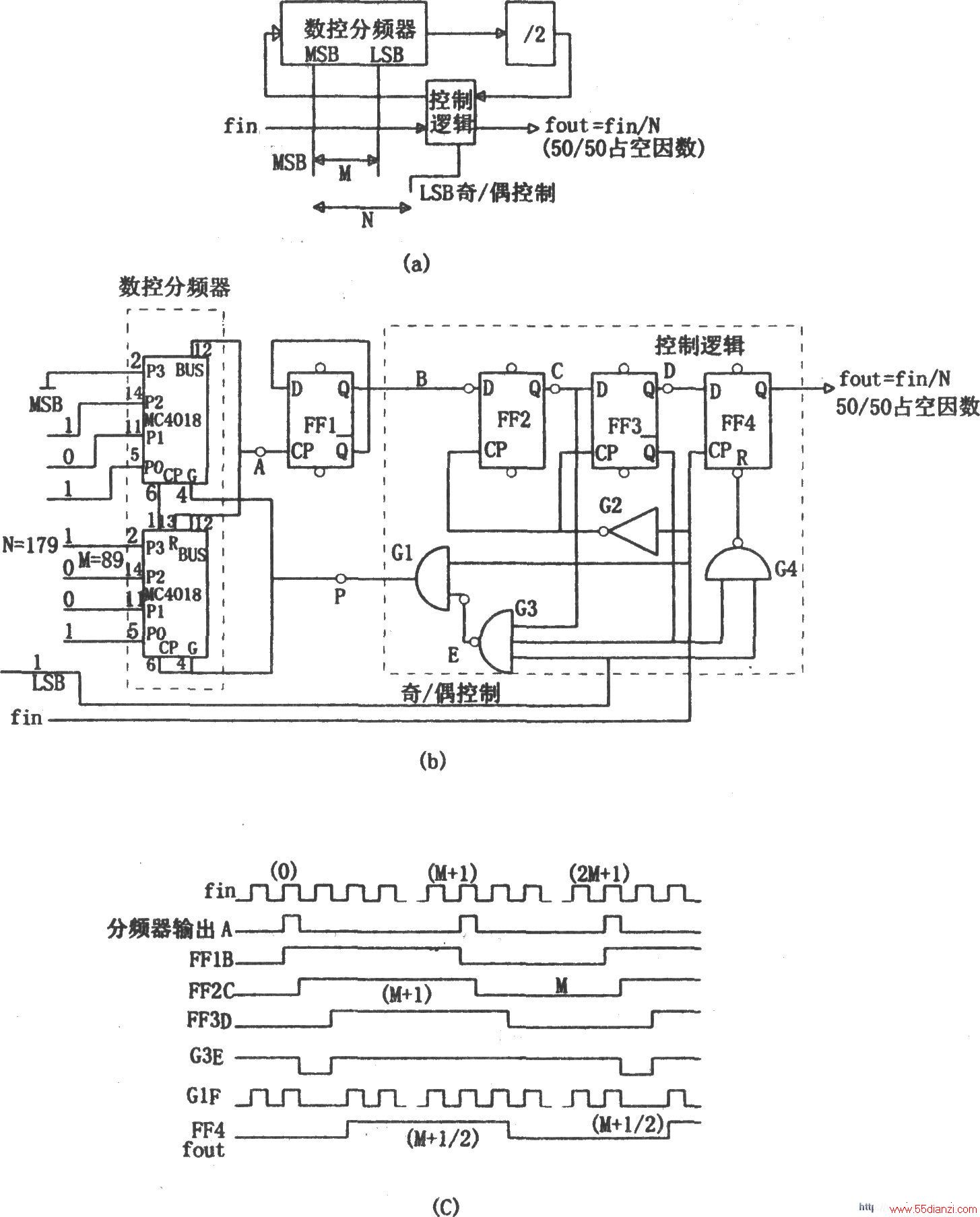 MC4018ɵطƵ