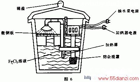 ӡư帯ʴ
