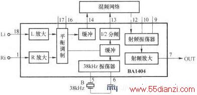 ͼ2 BA1404ڲ·ṹ