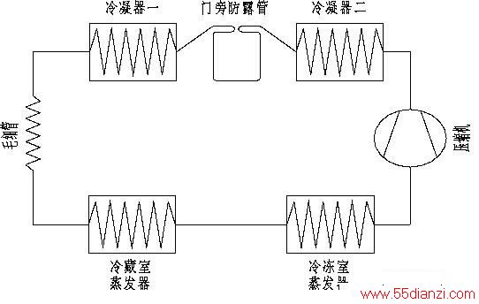 е¿ر䵥ϵͳͼ