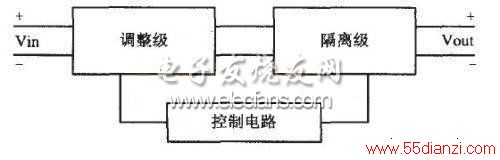   任ͼ