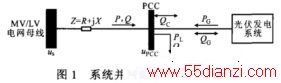 ϵͳPCCѹ䲹о