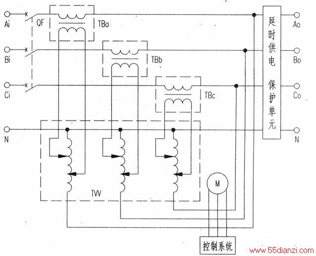 SBW(S)-GD-20͹רѹ·