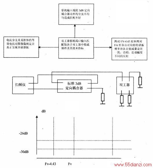 鷽