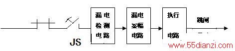 綯©