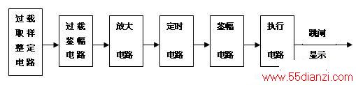 綯ر