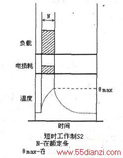4256