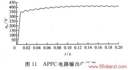ͼ11 APFC·ѹ