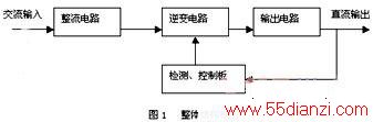200531516203698538.gif