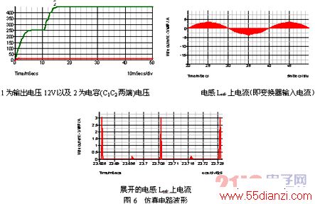 ԴŵĵPFC任www.55dianzi.com