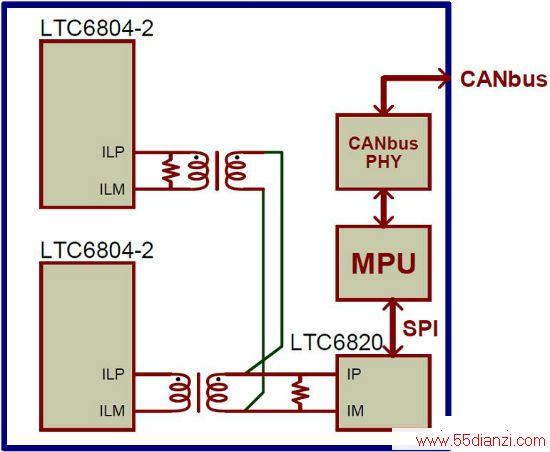 ͳ BMS  isoSPI 