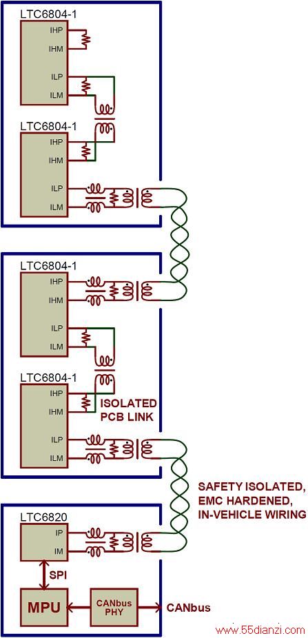  isoSPI ֲʽ BMS ṹ