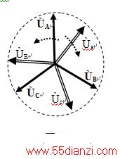 վһӷʵ 