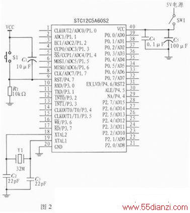 STC12C5A60S2PID㷨صԴʵ