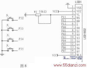 STC12C5A60S2PID㷨صԴʵ