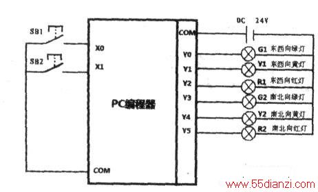 I/Oַ估ͼ
