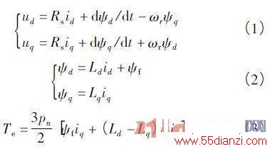 STM32ĴŤͬϵͳ 