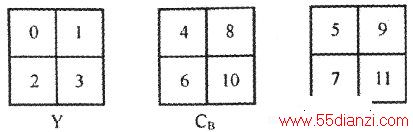 Ĺ