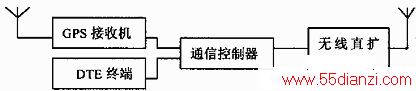 2.gif