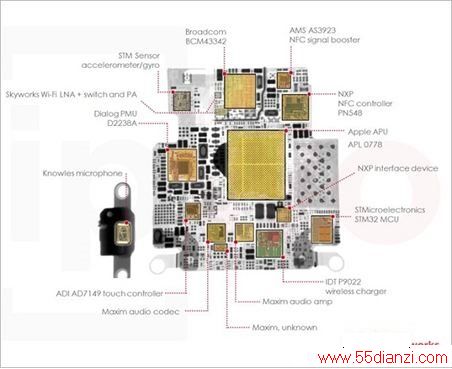  Apple Watch в SiP װ S1 оƬڲͼSourcechipworks